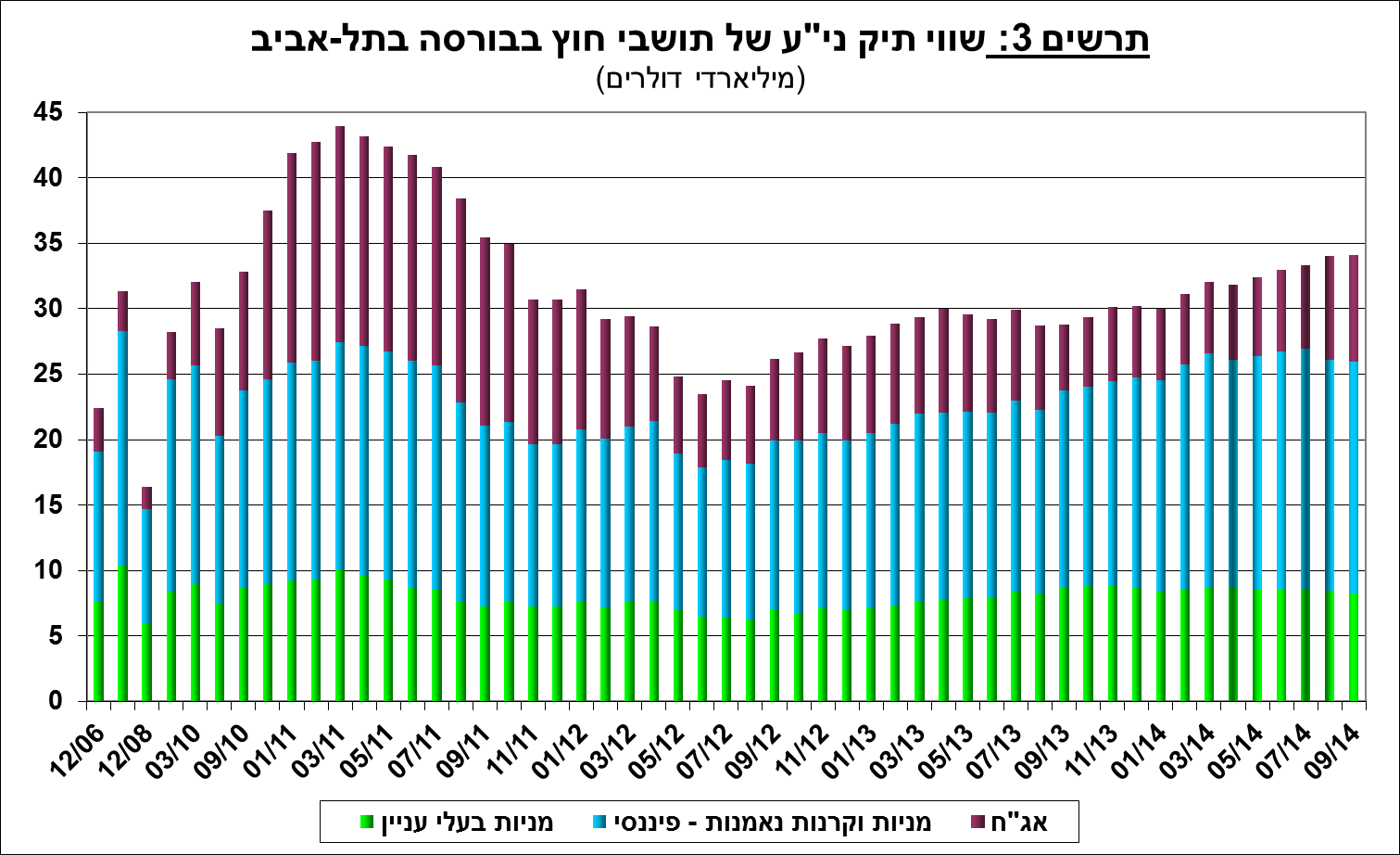 15-12-2014-4H.png