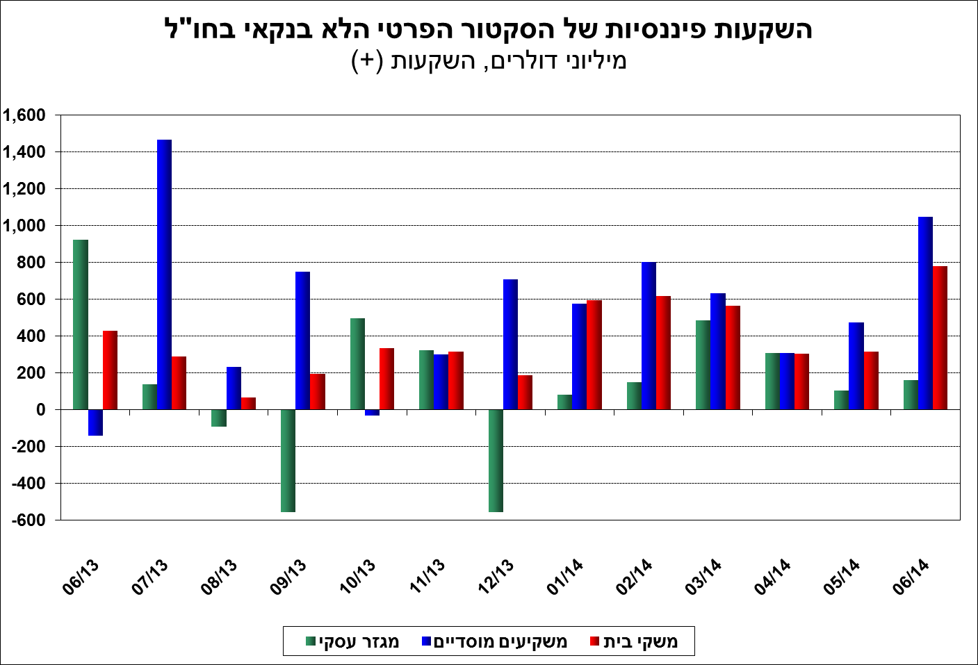 06-08-2014-4H.png