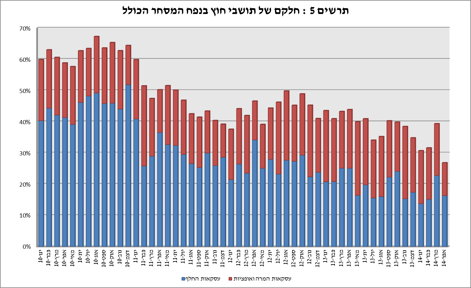 08-05-2014-5.png
