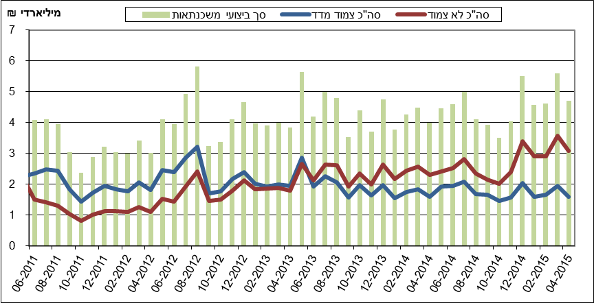 26-05-2015-H6.png