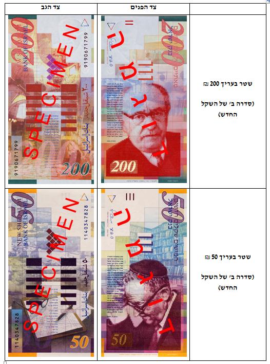 שטרות 50 ו-200 ש"ח