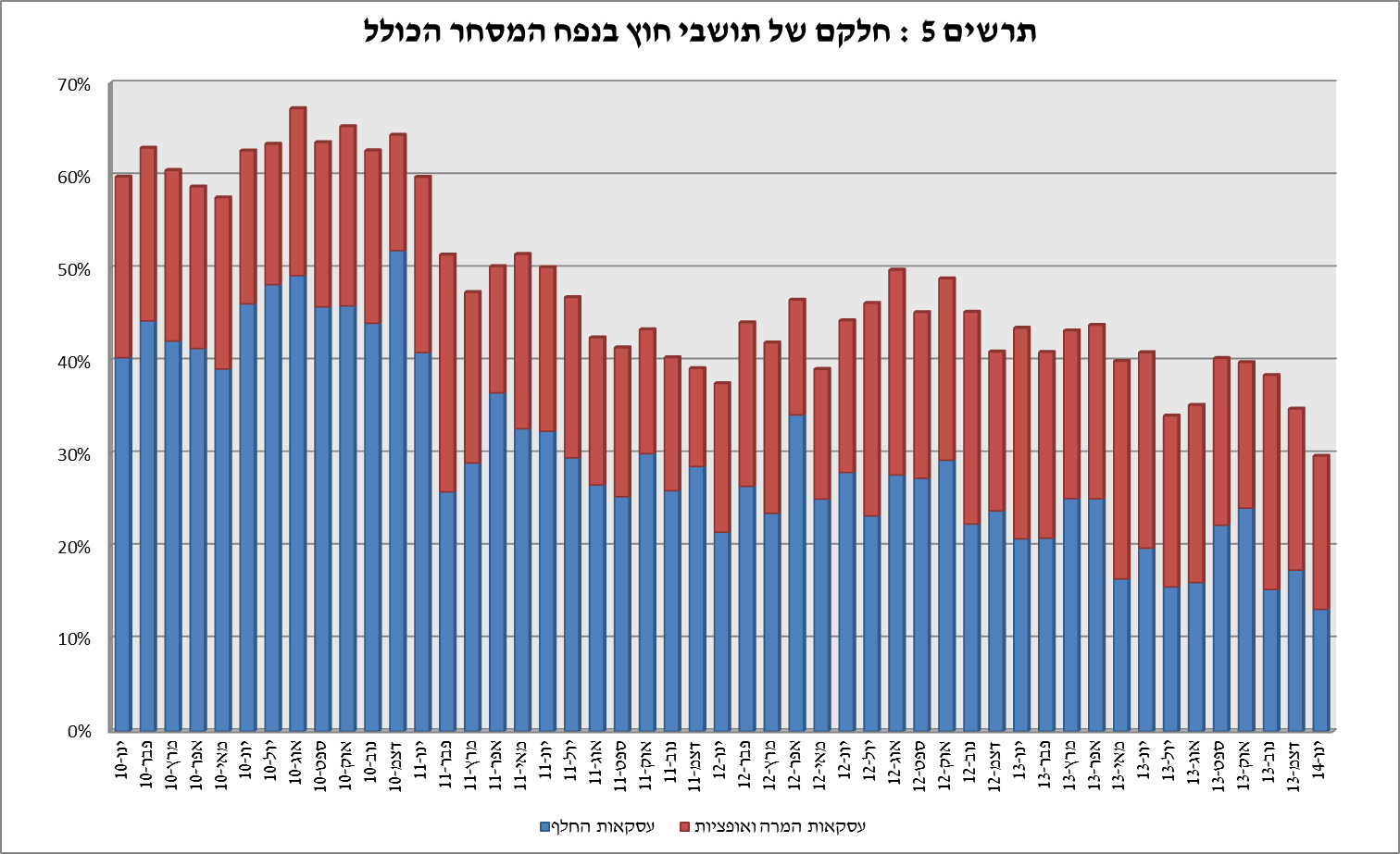 9-2-2014-5.png