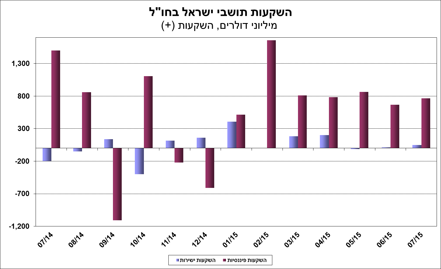 06-09-2015-3H.png