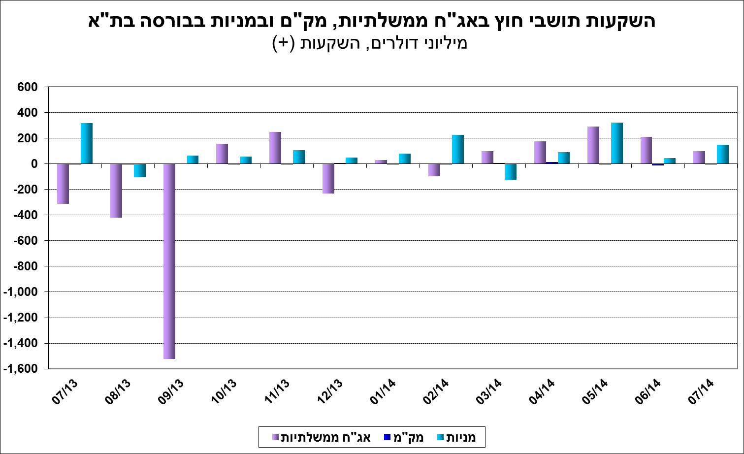 07-09-2014-2H.png