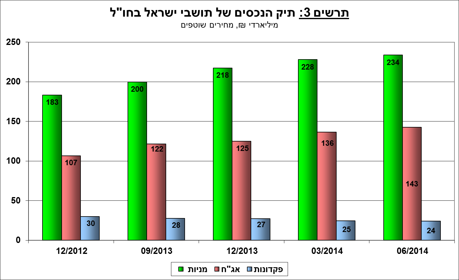 19-08-2014-6H.png