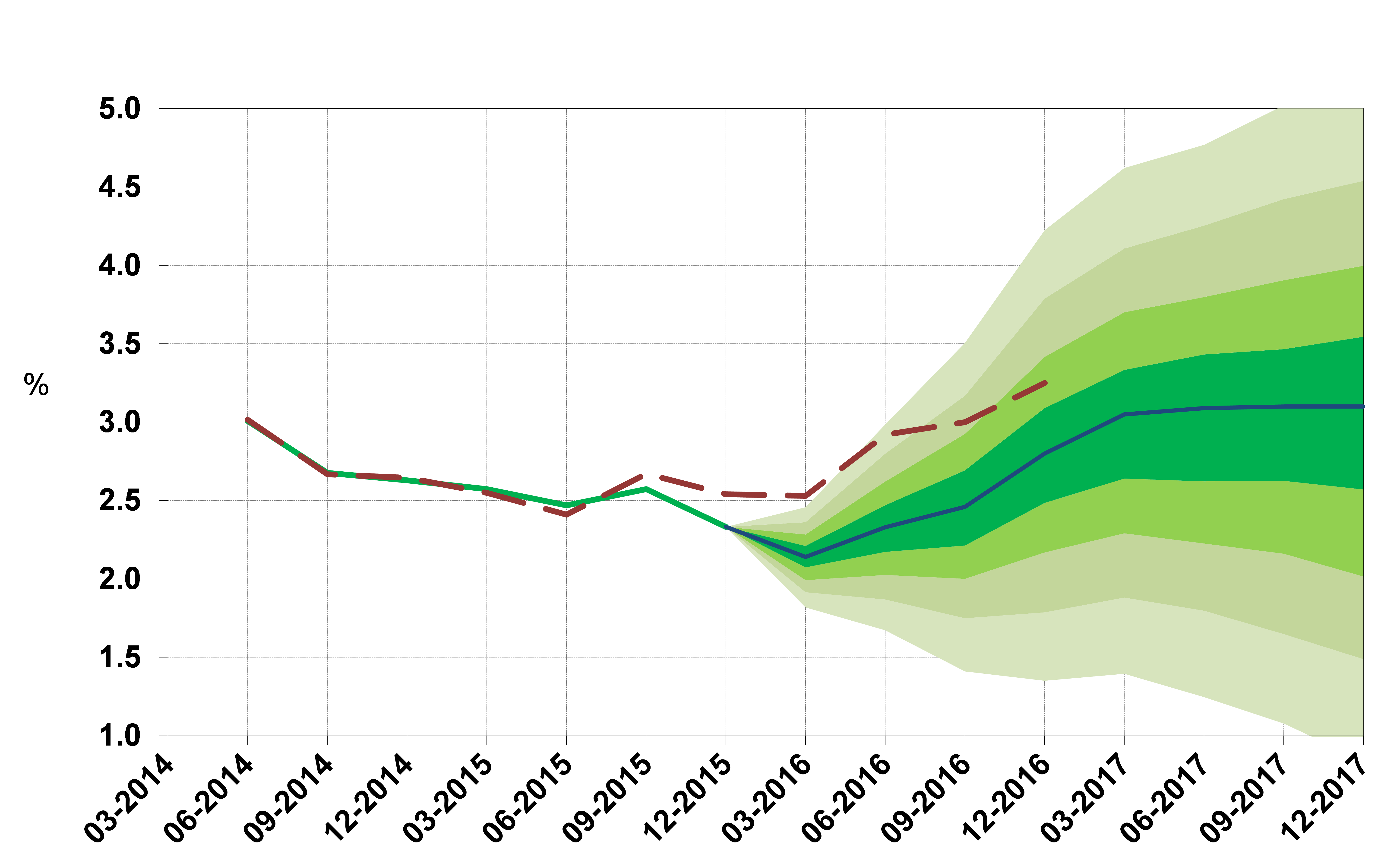 28-12-2015-55H.png