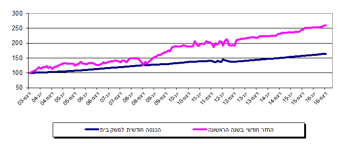 15-09-2013-1.png