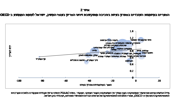 איור22.png