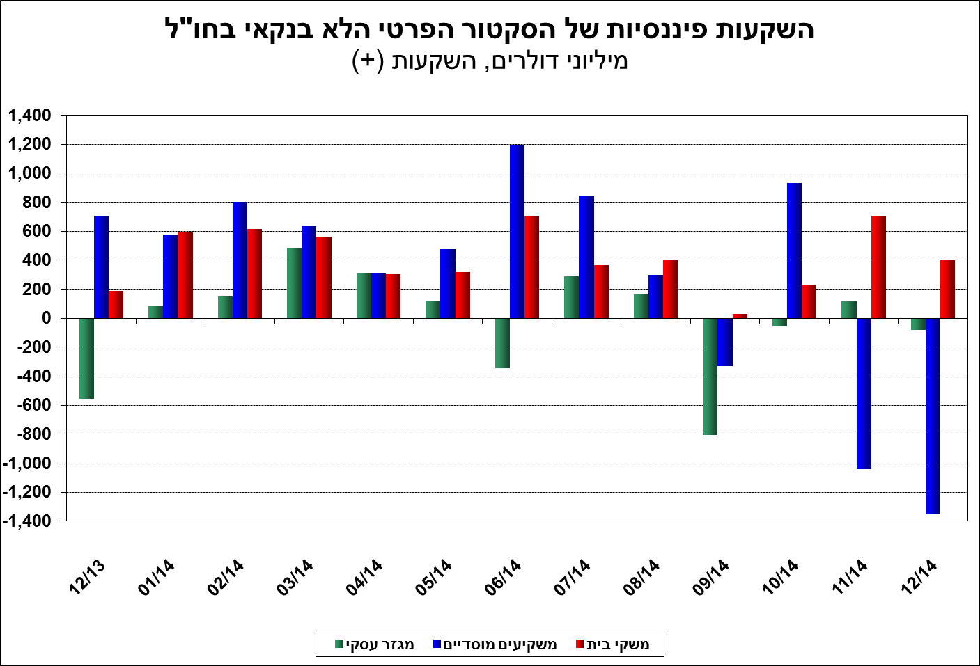 08-02-2015-4H.png