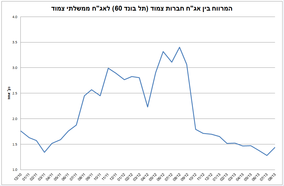 27-10-2013-7.png