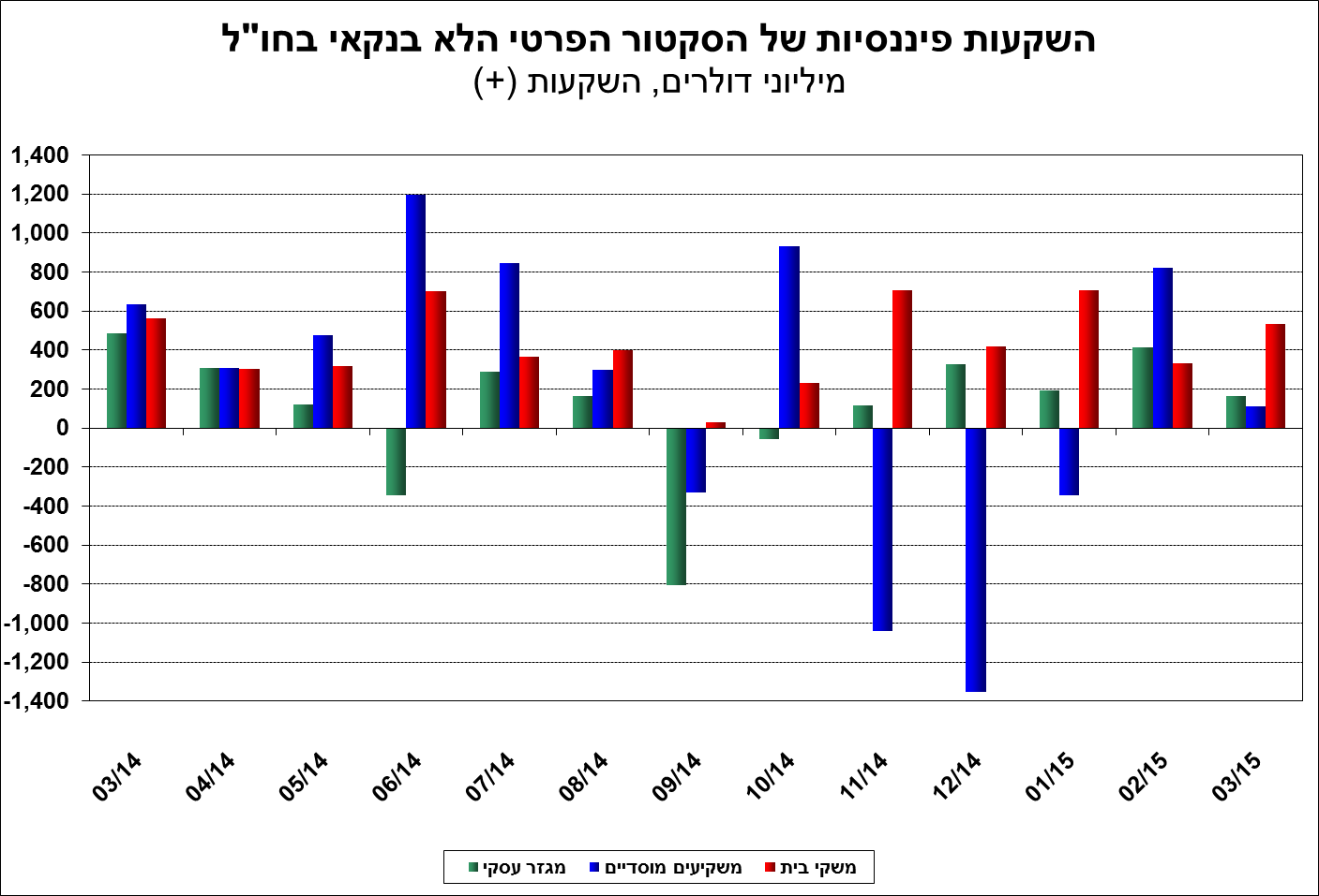 06-05-2015-4H.png