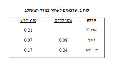 22-05-2013-1.jpg