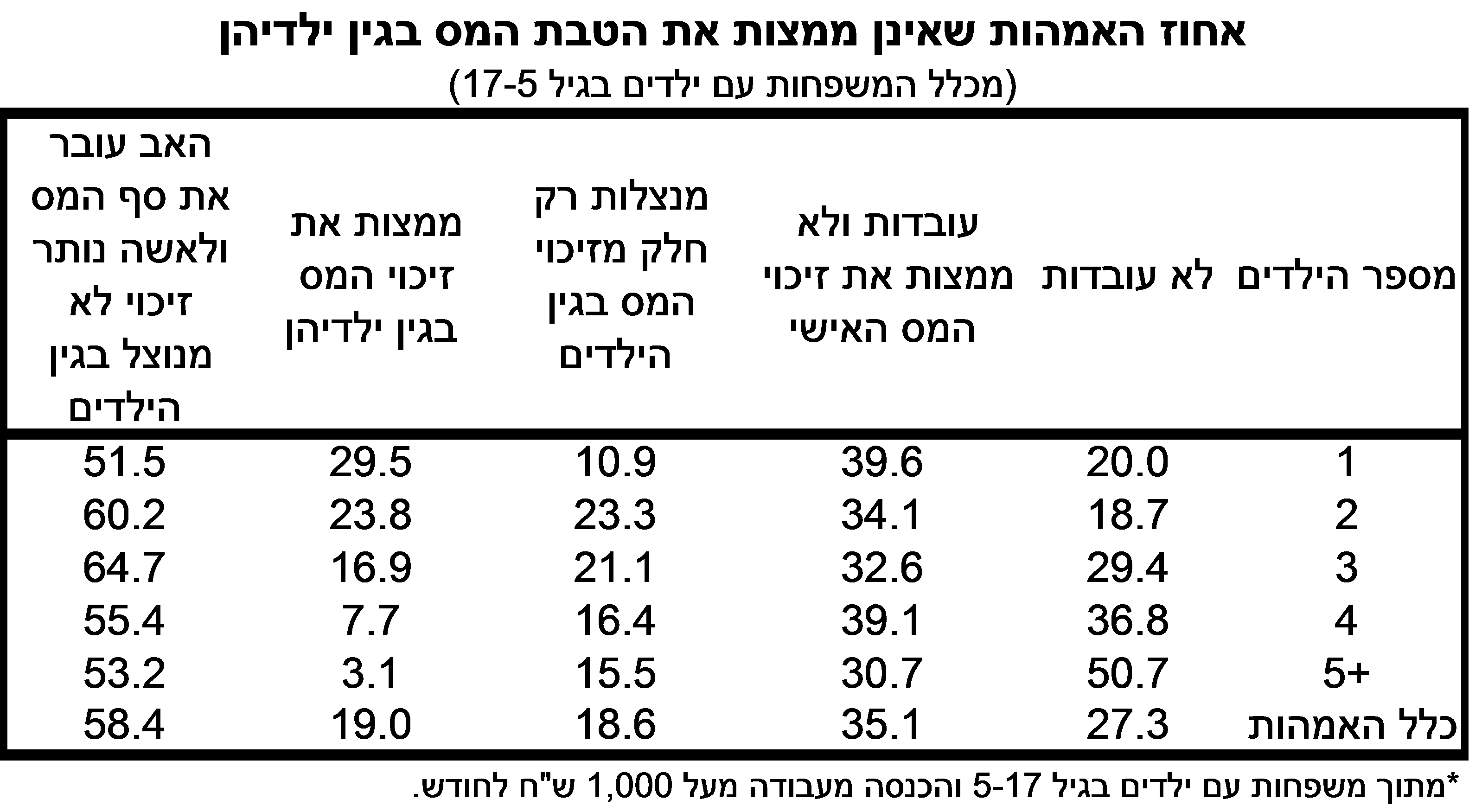29-04-2014-1.png