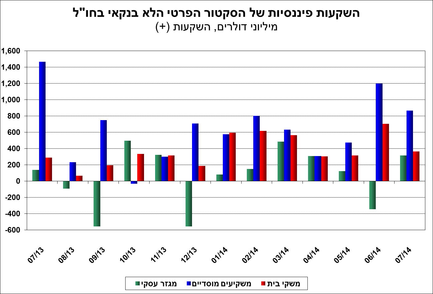 07-09-2014-4H.png