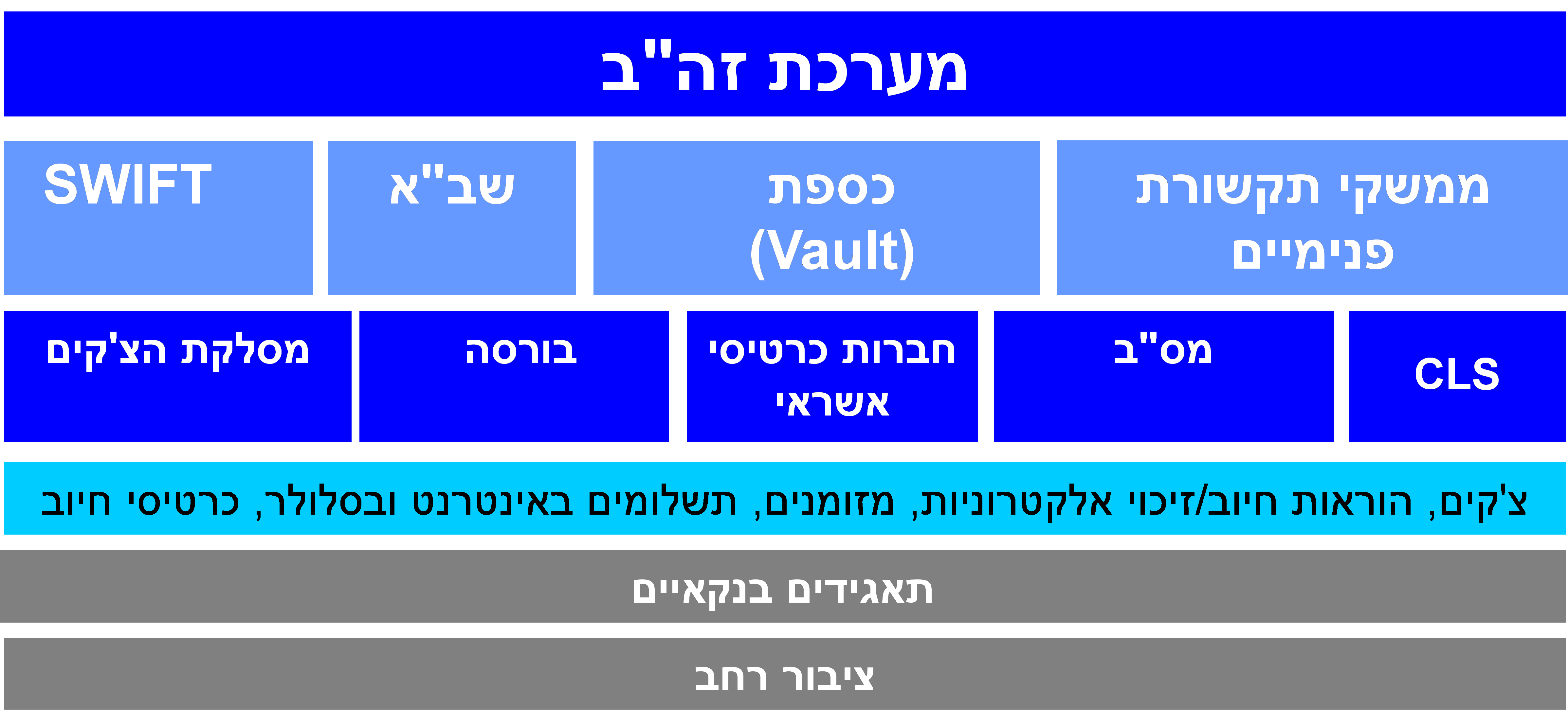 27-5-2014-S1.png