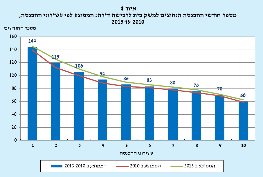 10-06-2015-H4.png