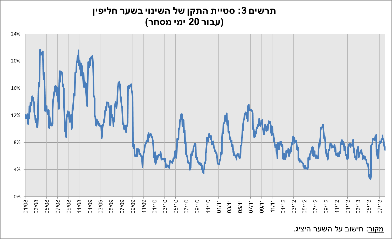 11-08-2013-3.png