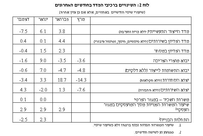 23-4-2013-2.jpg