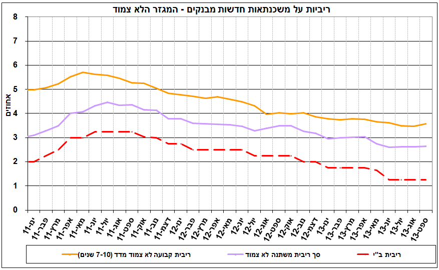 27-10-2013-8.png