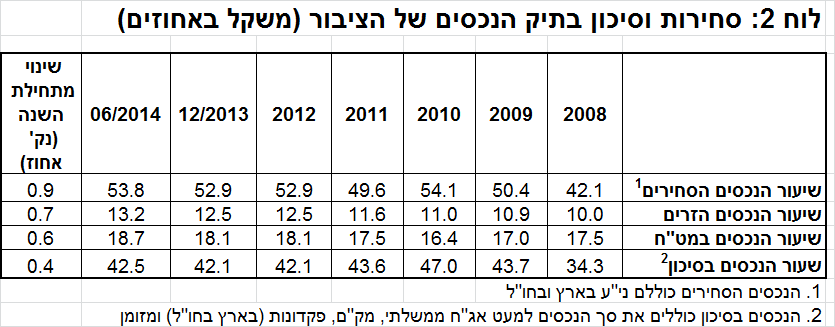 19-08-2014-4H.png