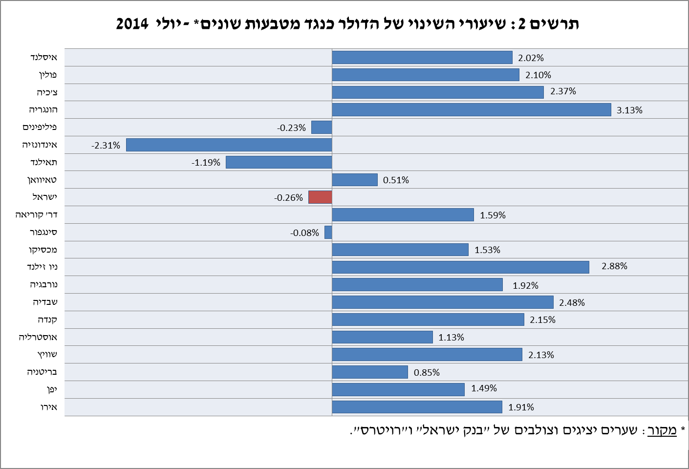 10-08-2014-2H.png
