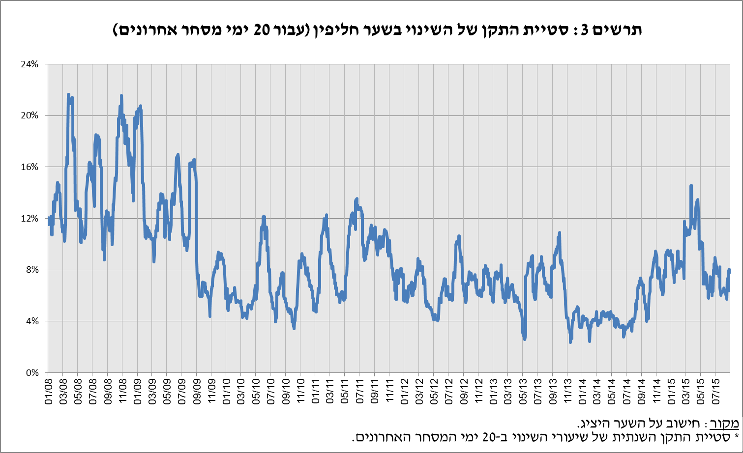 08-09-2015-3H.png