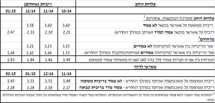 01-04-2015-7H.png