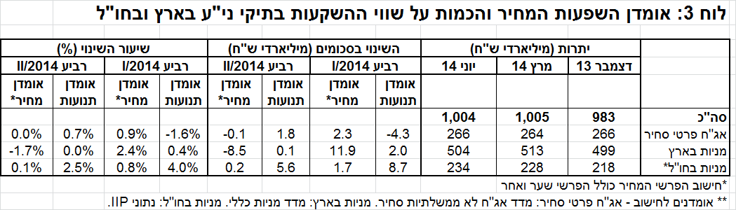 19-08-2014-5H.png