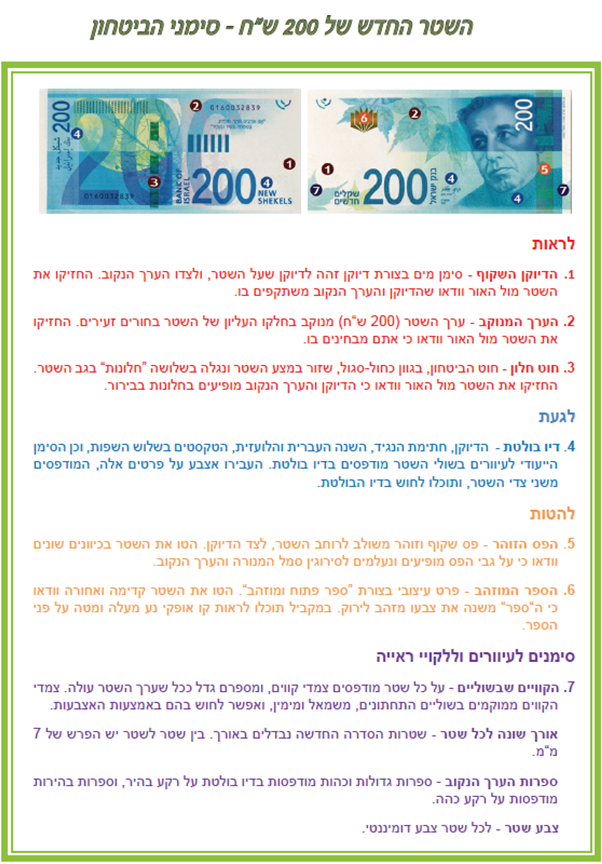 השטר החדש של 200 ש"ח - סימני הביטחון