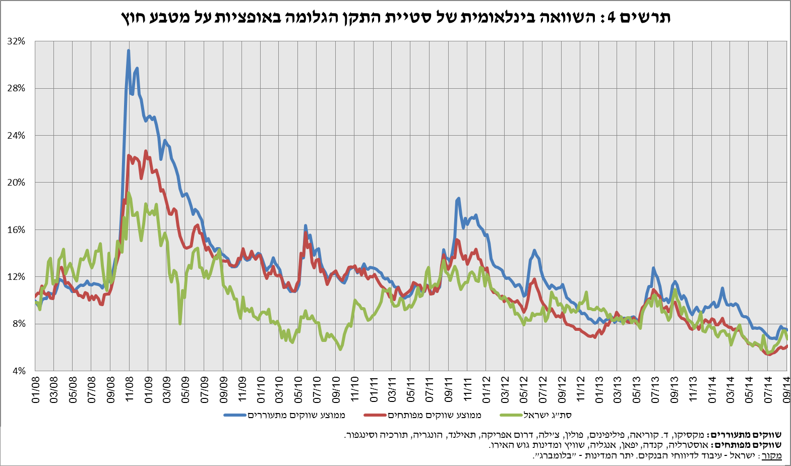08-09-2014-5H.png
