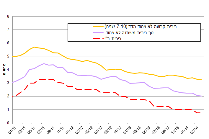 28-05-2014-9.png