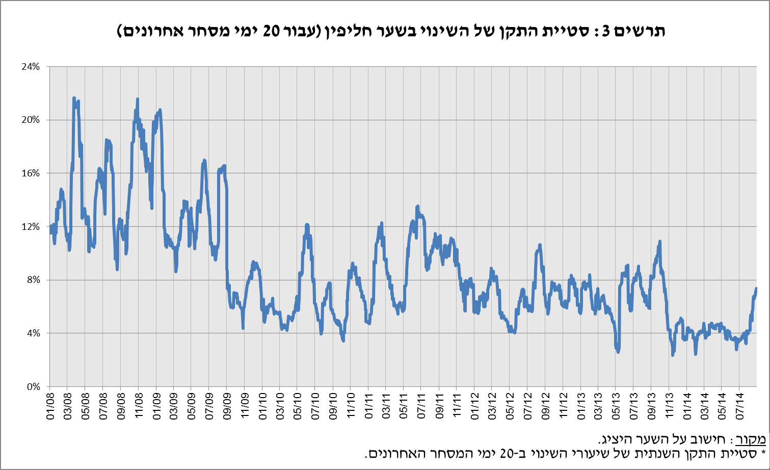 08-09-2014-4H.png