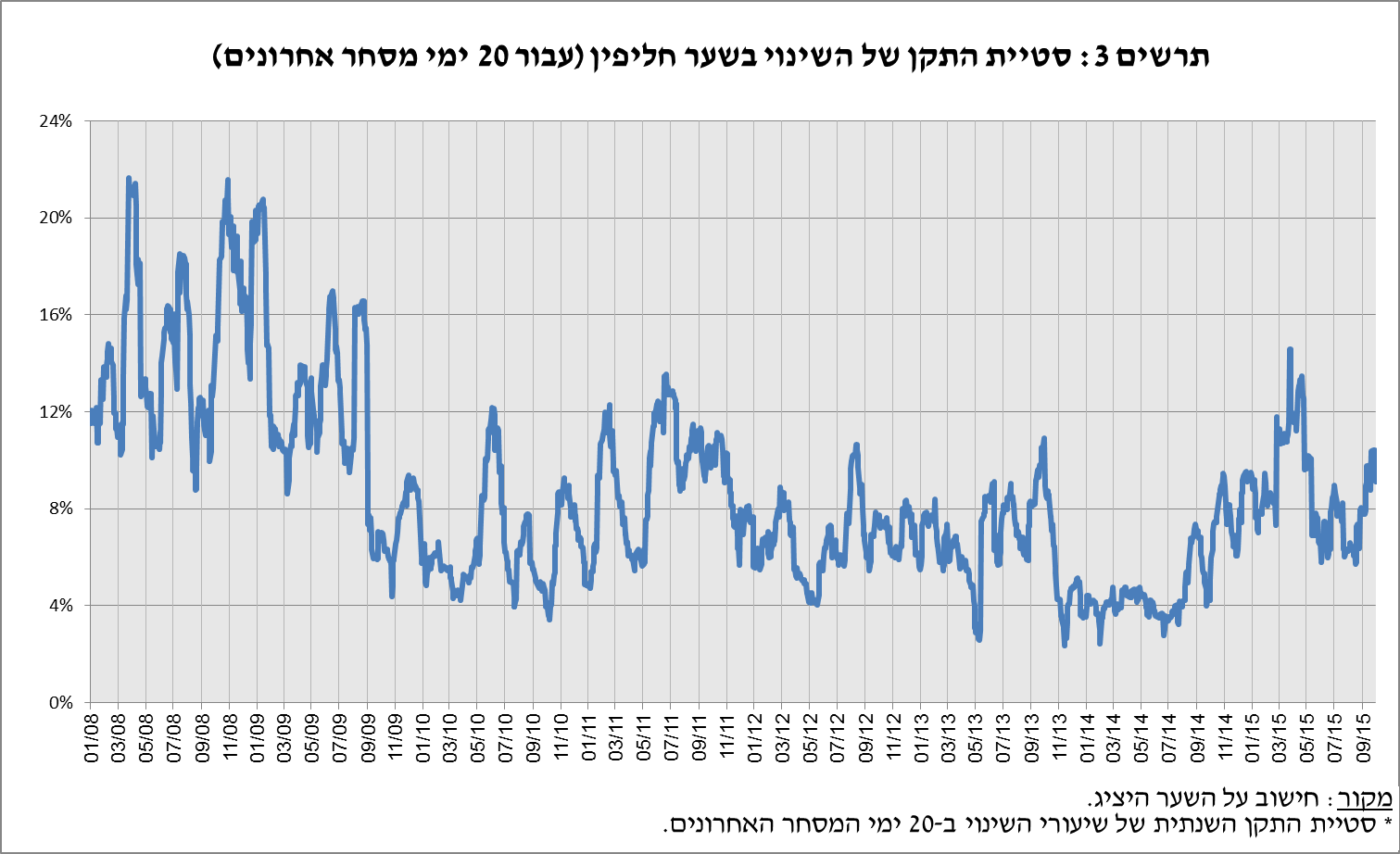 08-10-2015-3H.png