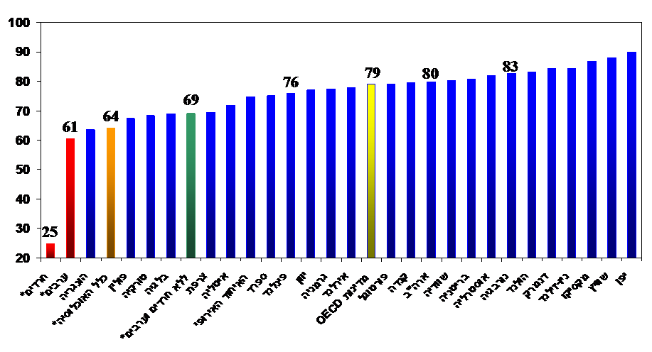 Table326h.png