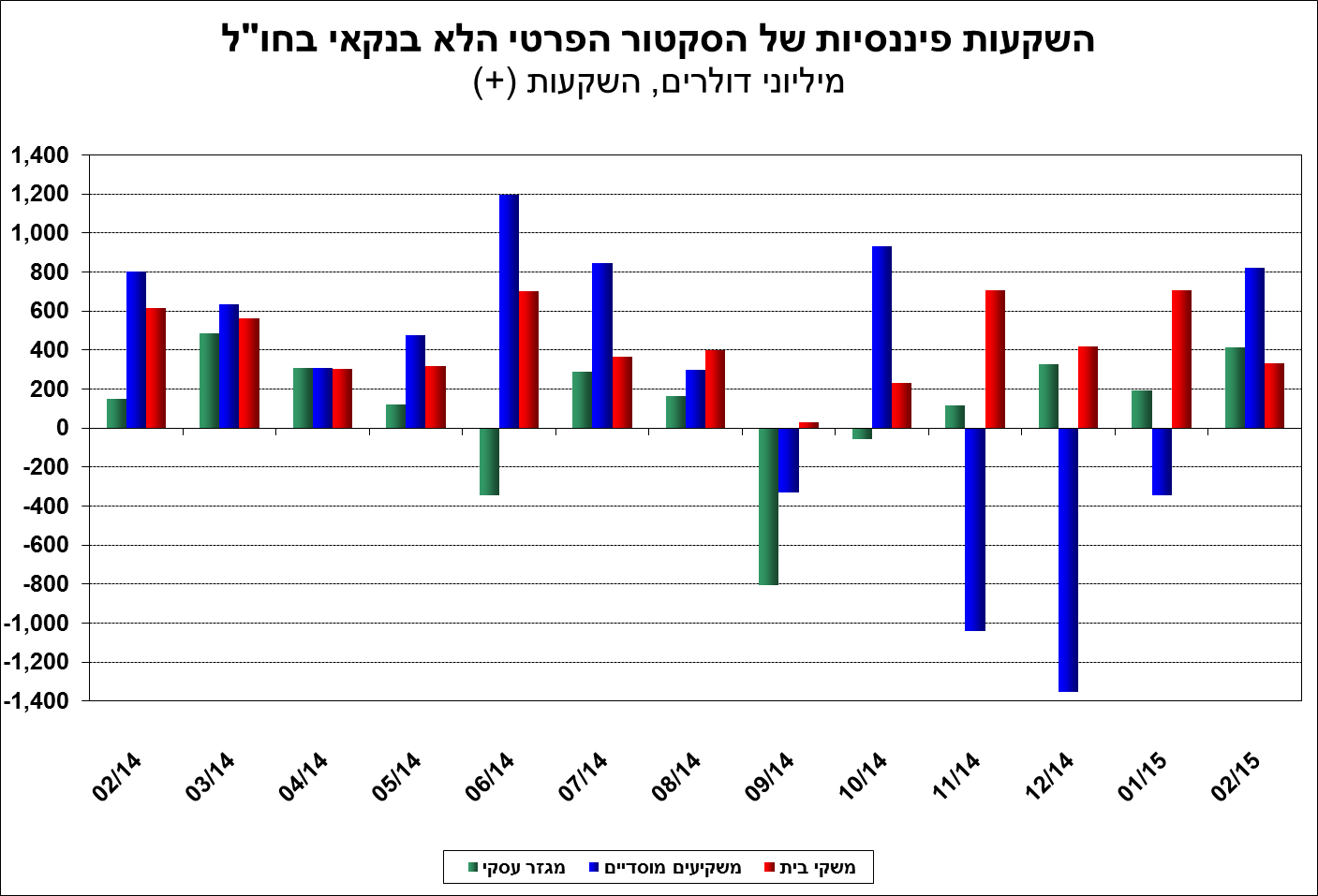 05-04-2015-4H.png