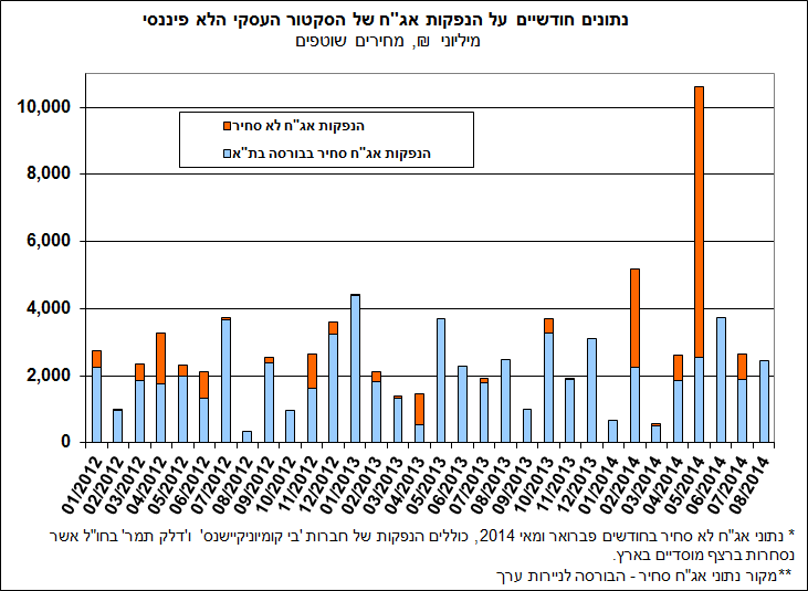 30-09-2014-4H.png