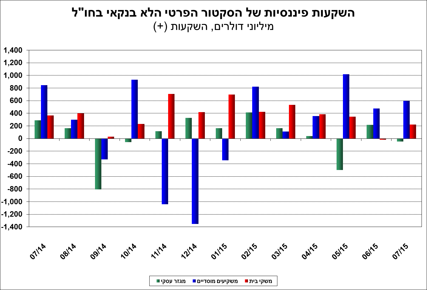 06-09-2015-4H.png