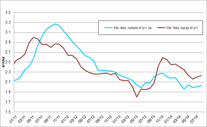 30-09-2014-10H.png