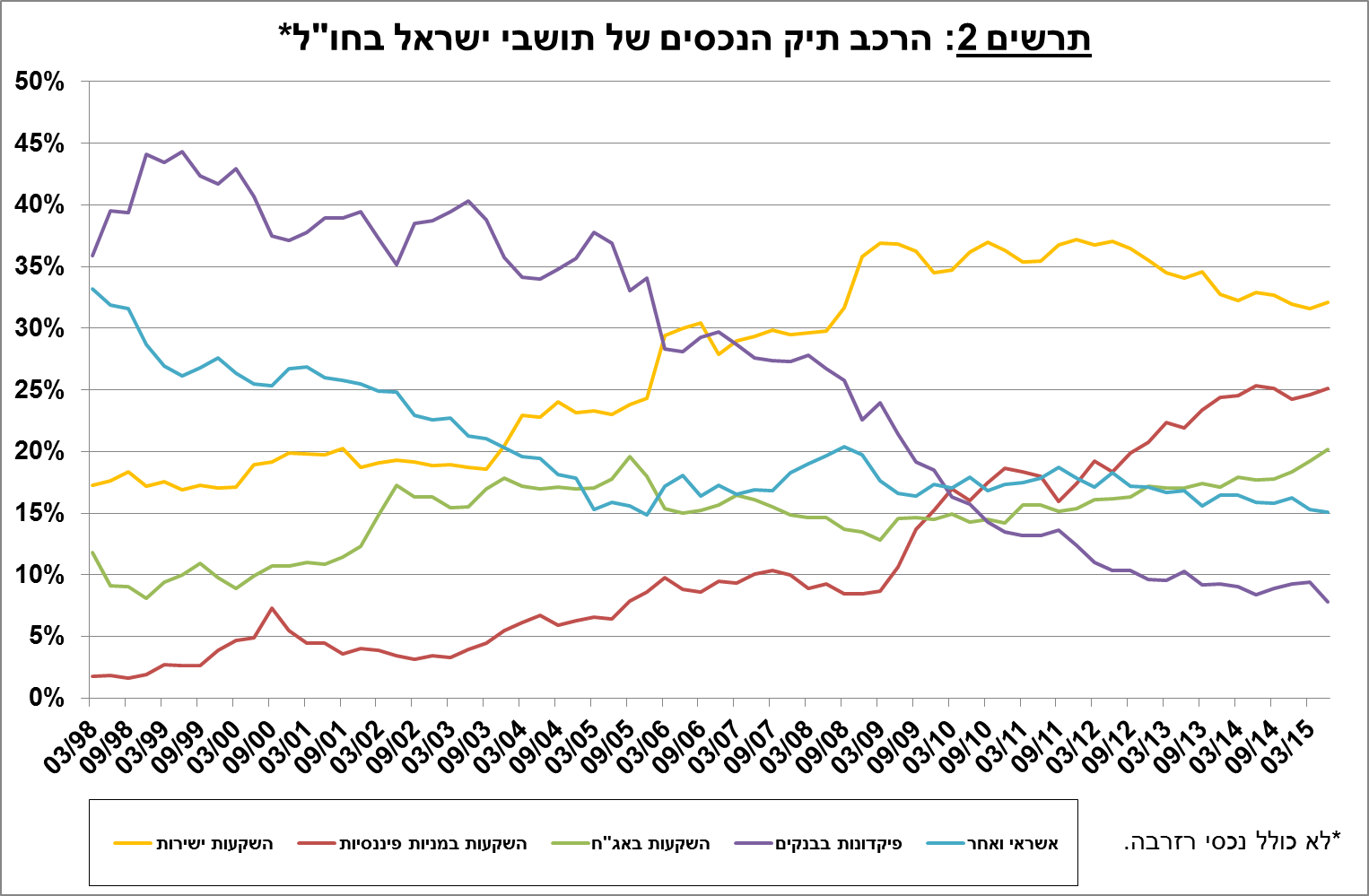 20-09-2015-H3.png