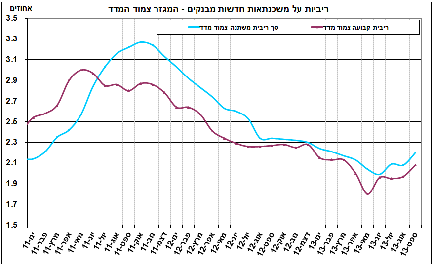 27-10-2013-9.png