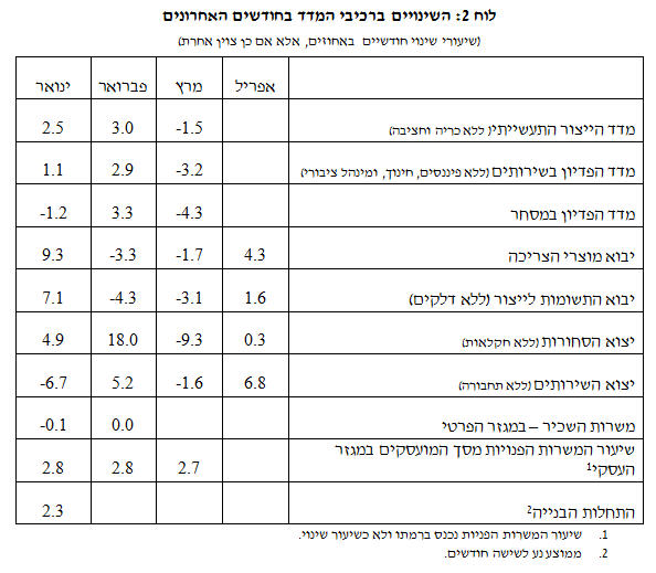 22-05-2013-2.jpg