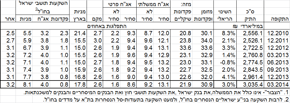14-05-2014-2.png