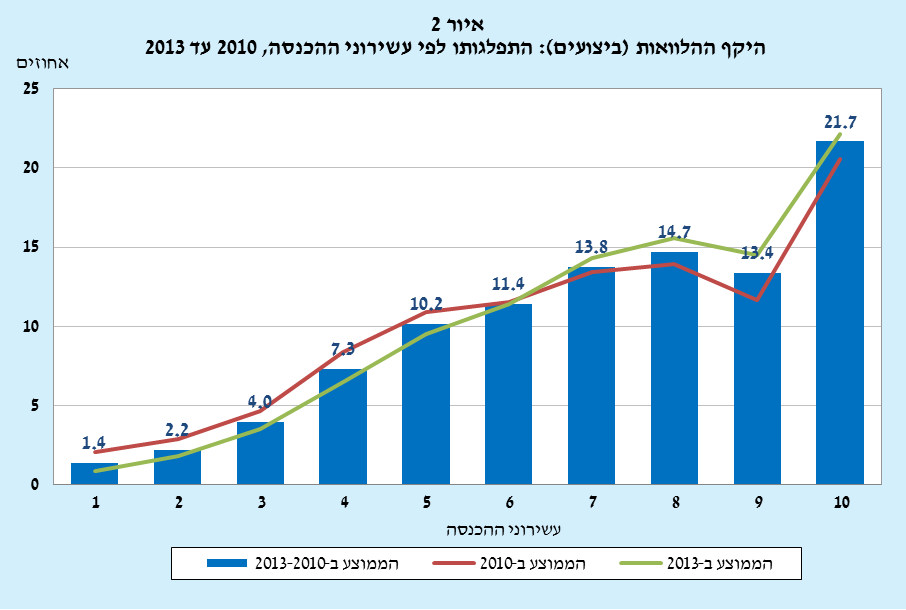 10-06-2015-H2.png