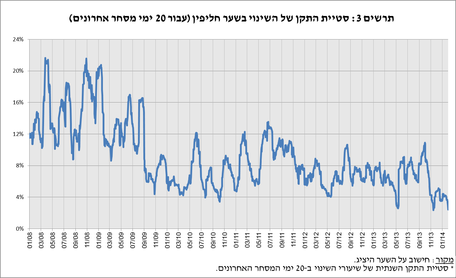 9-2-2014-3.png