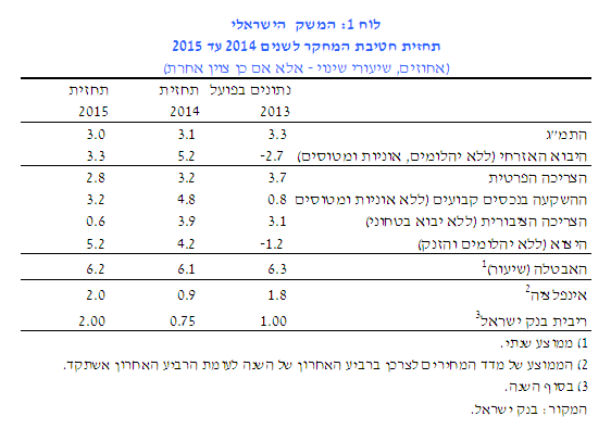 24-3-2014-1.png