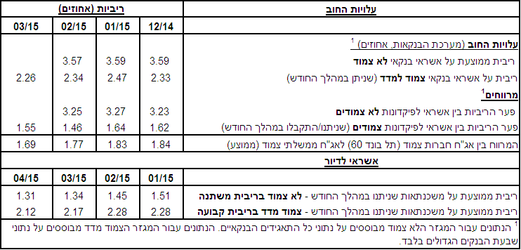 26-05-2015-H7.png