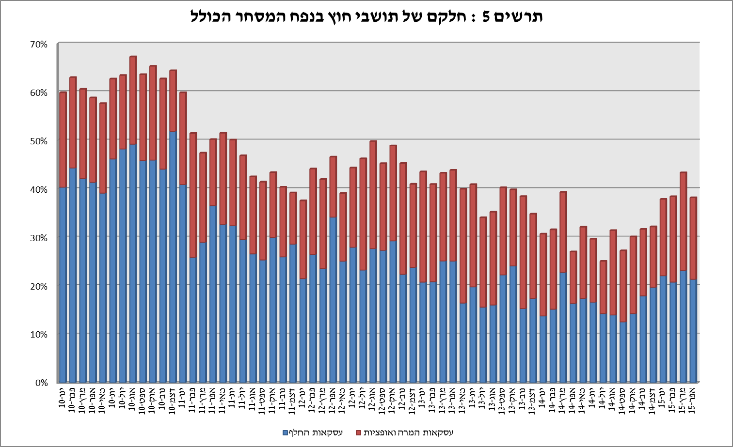 10-05-2015-H5.png