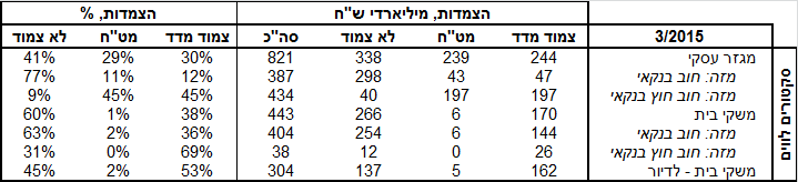 26-05-2015-H3.png