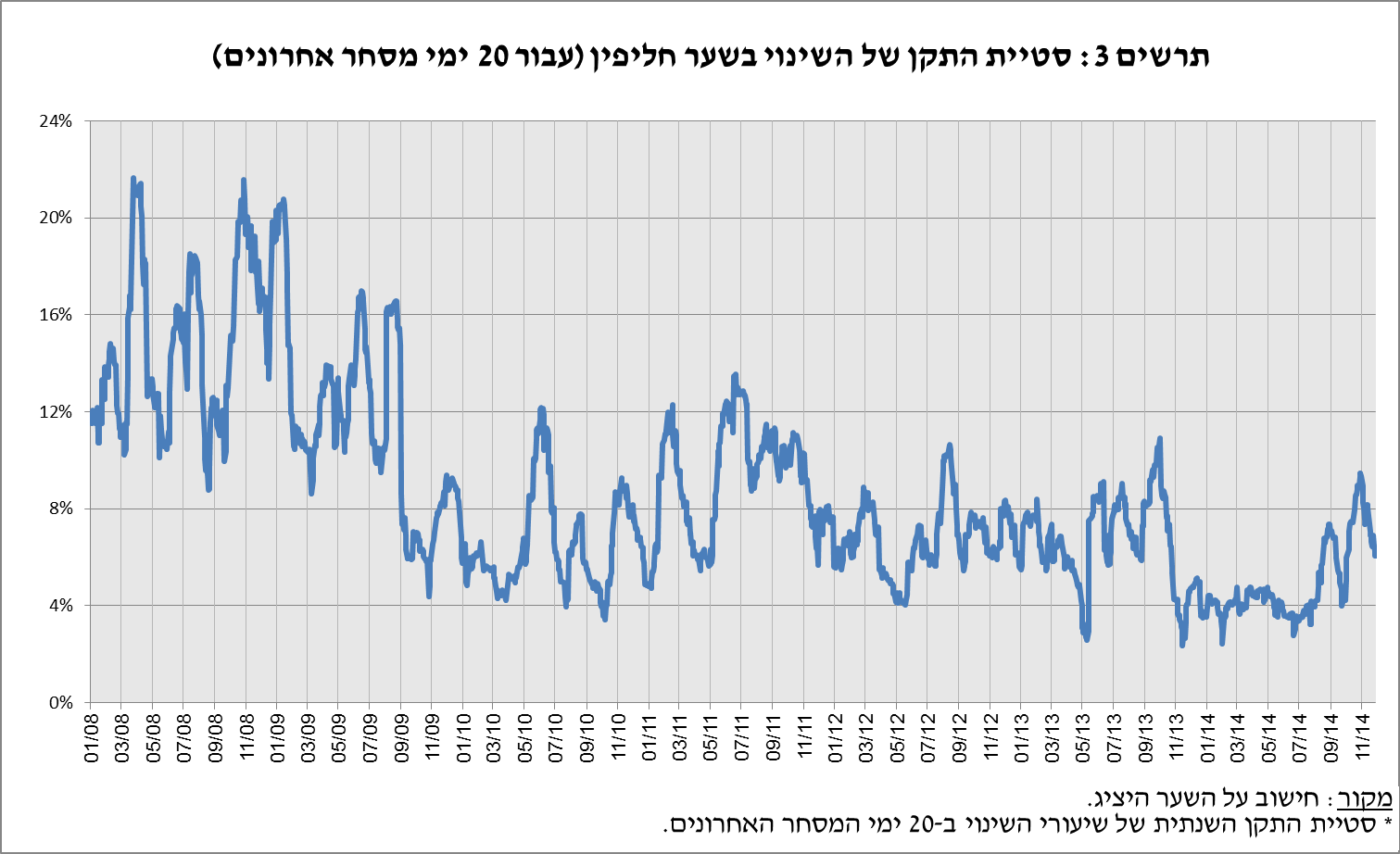 08-12-2014-4H.png