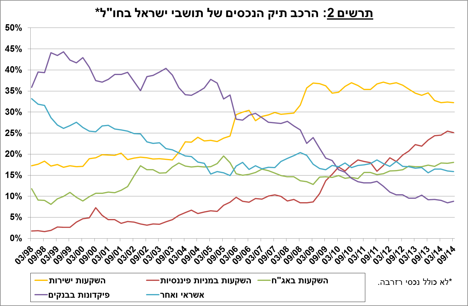 15-12-2014-3H.png